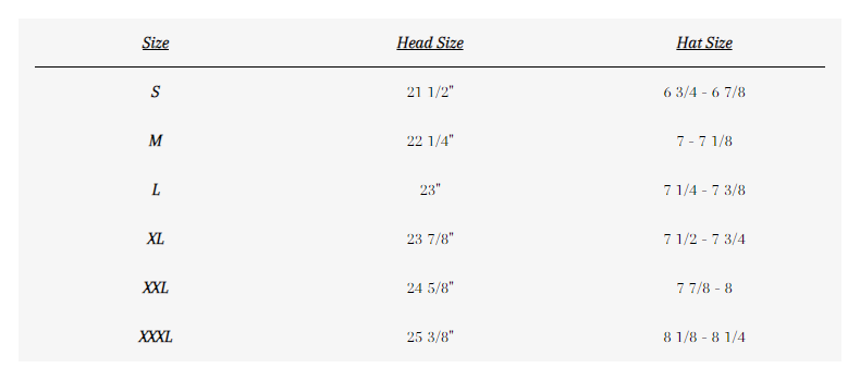 Image Size Guide